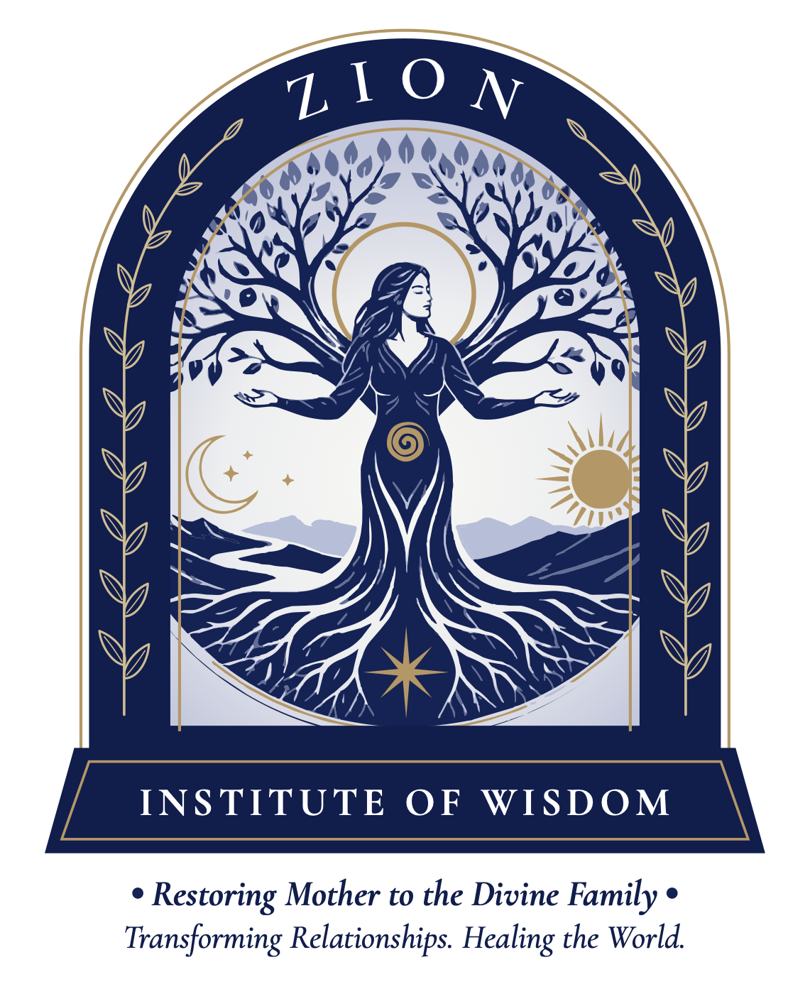 Zion Institute of Wisdom. Restoring Mother to the Divine Family. Transforming Relationships. Healing the World.